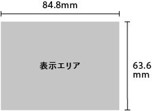 表示エリア84.8㎜ × 63.6mm
