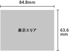 表示エリア84.8㎜ × 63.6mm