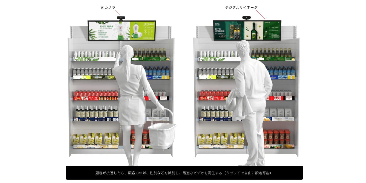 「レールサイネージ」「電子ポップ」とは？